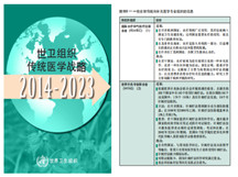 突然“陽”了——溫泉助力身心健康，增強(qiáng)免疫力！